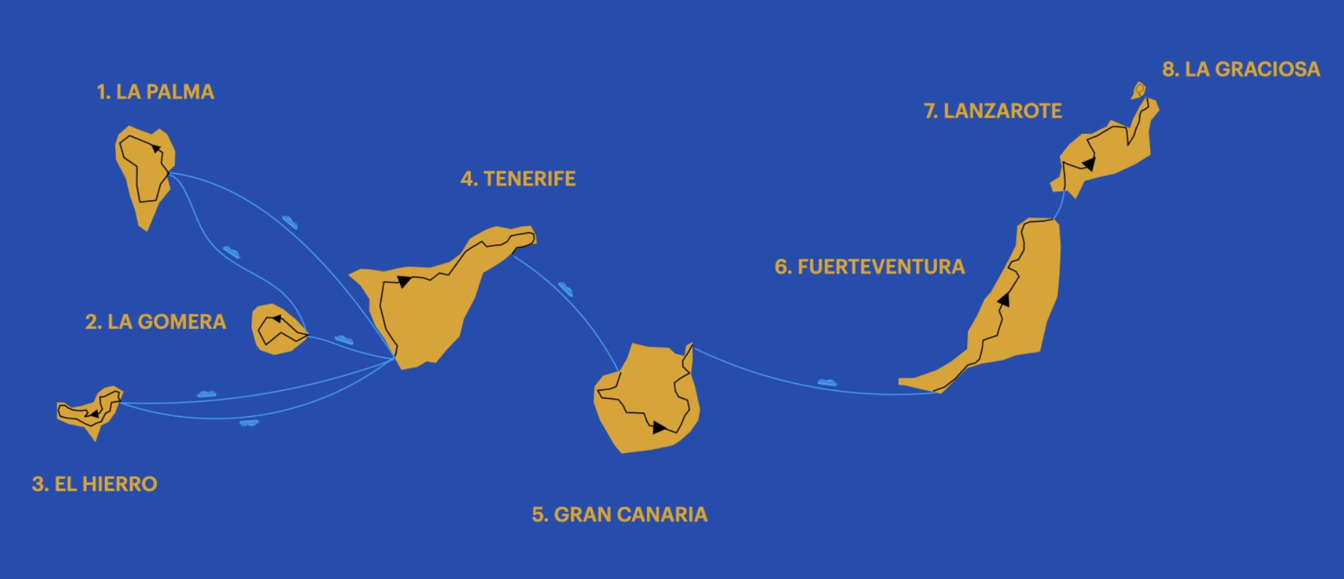 ApperStudio_cyclotourism_agency_8_islands_cycling_challenge_route_design_2